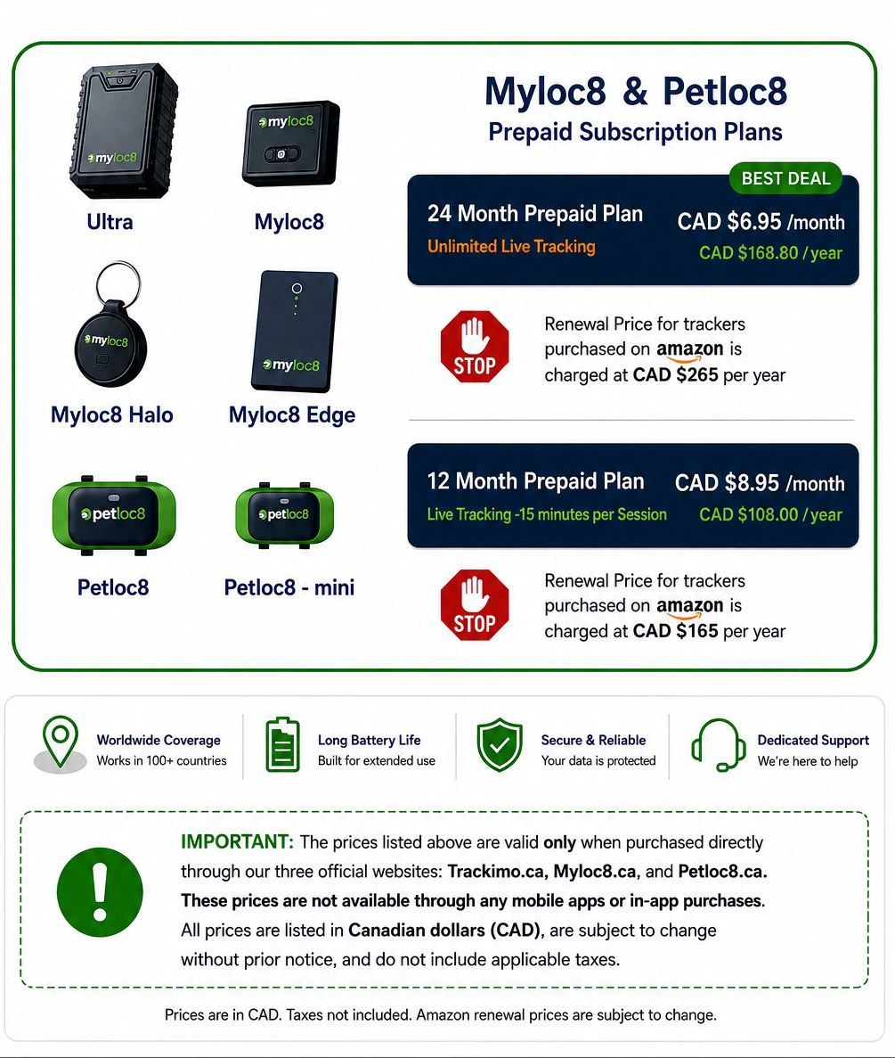 subscription-renewal Myloc8 And Petloc8